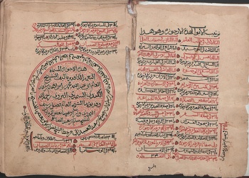 Documents and archives