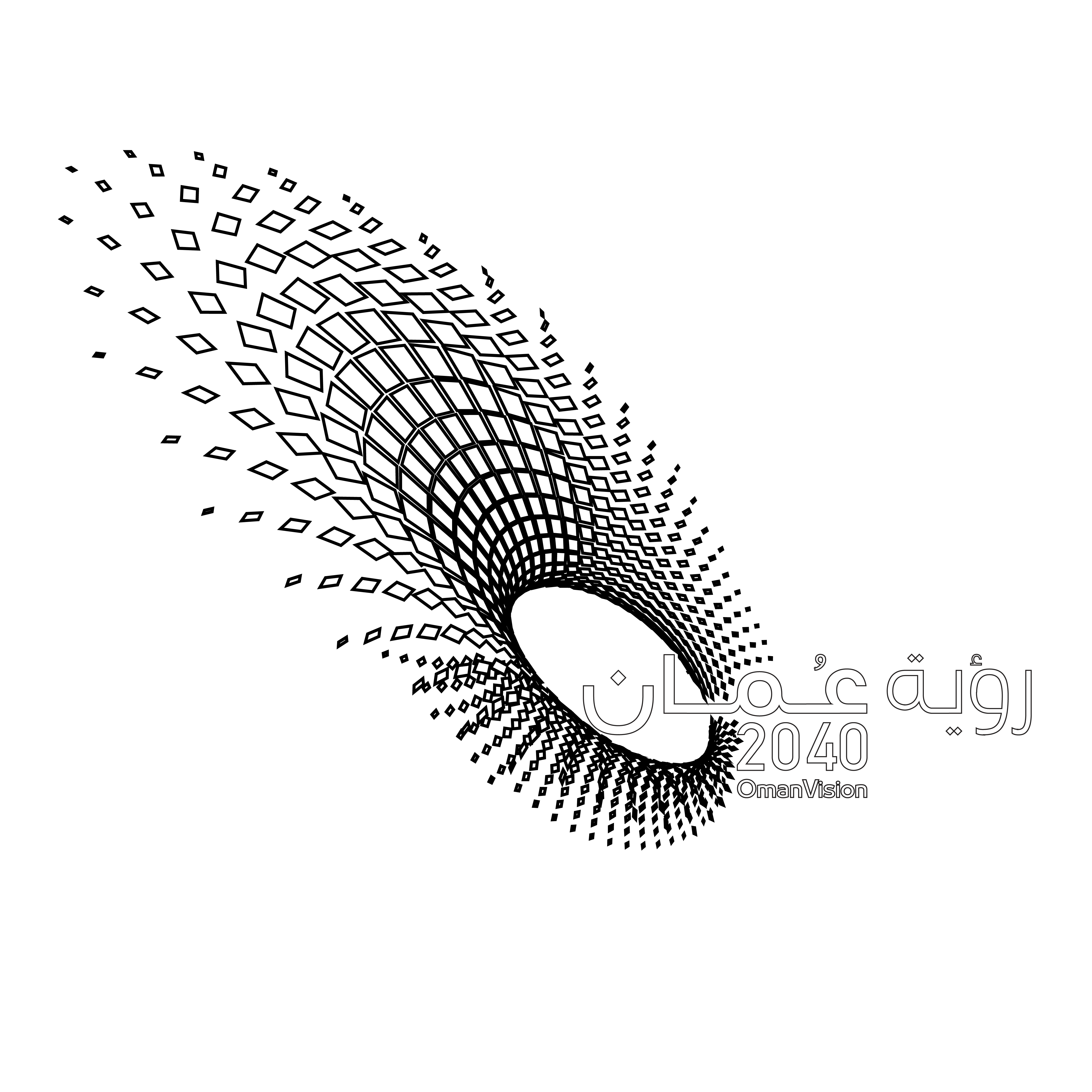 renewed_renaissance_oman_vision_2040